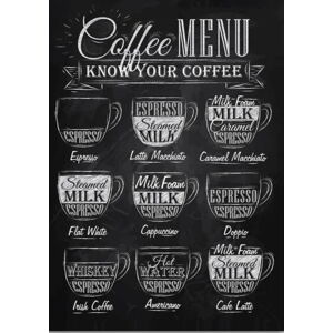 Obraz 50x70 cm Coffee Menu – Wallity